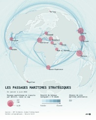 Les passages maritimes stratégiques - © AFP - Sherine ELSAYARY, Luca MATTEUCCI Les passages maritimes stratégiques - © AFP - Sherine ELSAYARY, Luca MATTEUCCI