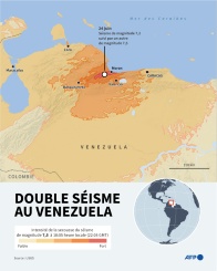 Double séisme au Venezuela - © AFP - Nicholas SHEARMAN